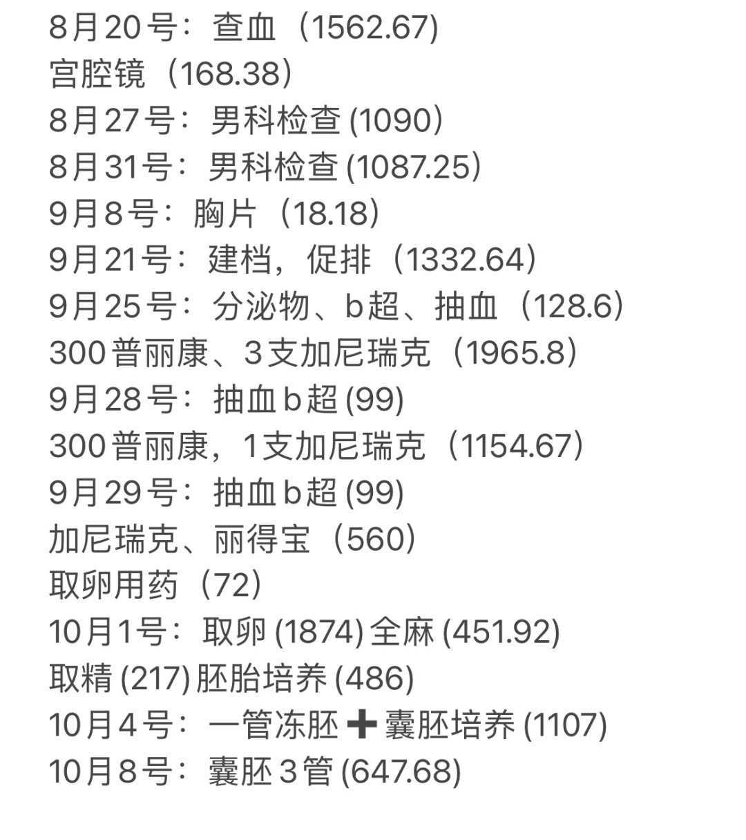 武汉辅助生育是什么？一文看懂它与辅助生殖的法律伦理边界