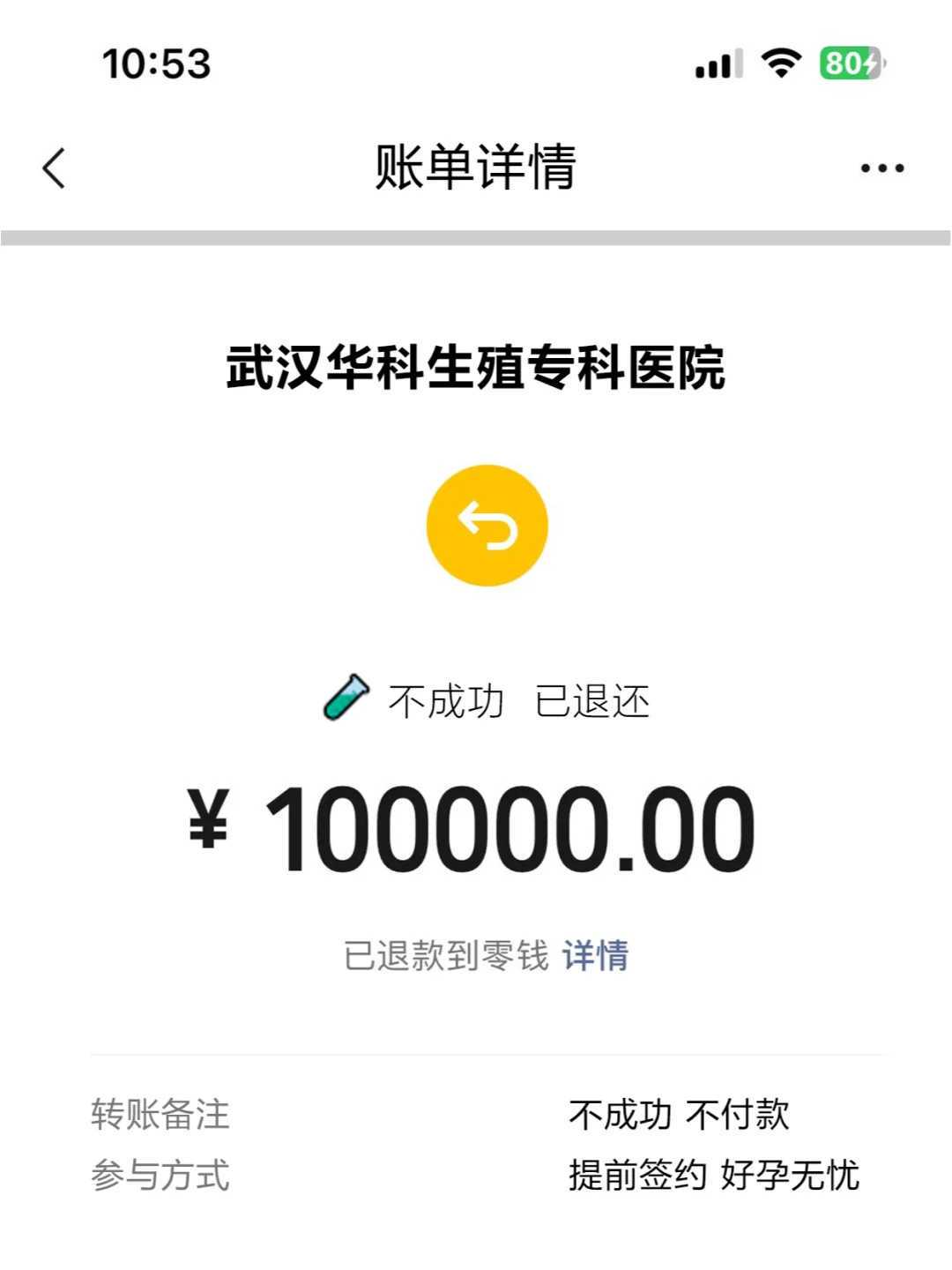 ?卵巢早衰供卵方案：èèç±平台详解成功率与就医策略